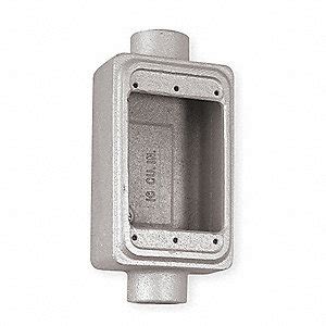 electrical box receptacle|electrical conduit outlet box.